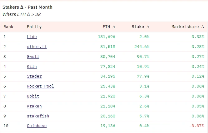 以太坊总发行量是多少枚(以太坊的总发行量是多少)