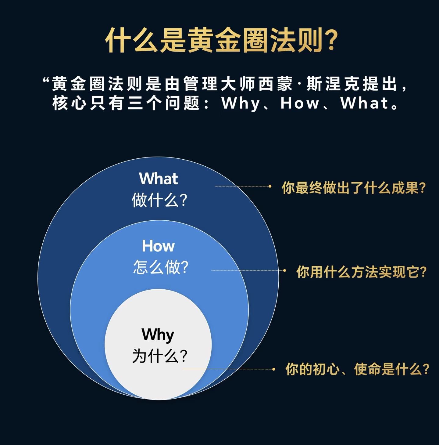 为什么供求平衡(为什么供求平衡不变)